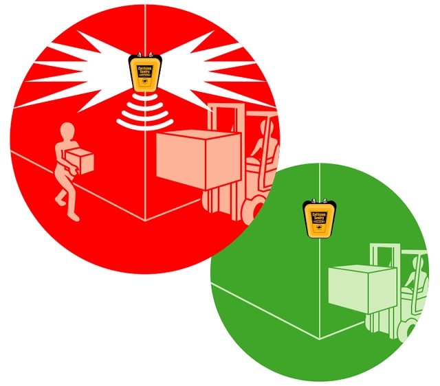ELD Collision Sentry Ütközésőr
