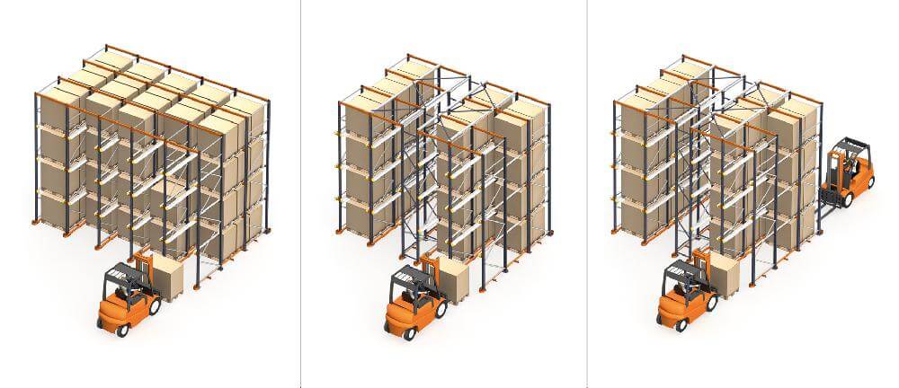 Be- vagy átjárható?